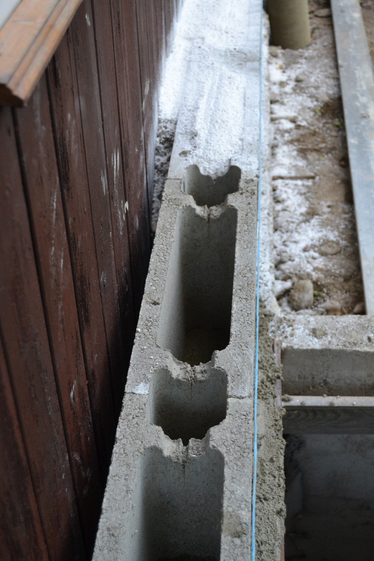 Workshop Wrapping STEP4 Fundament